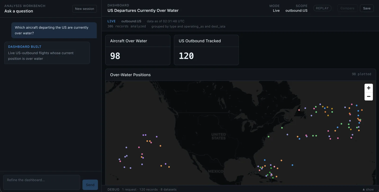 A live dashboard plotting which US-outbound aircraft are currently over water, as dots on a dark world map