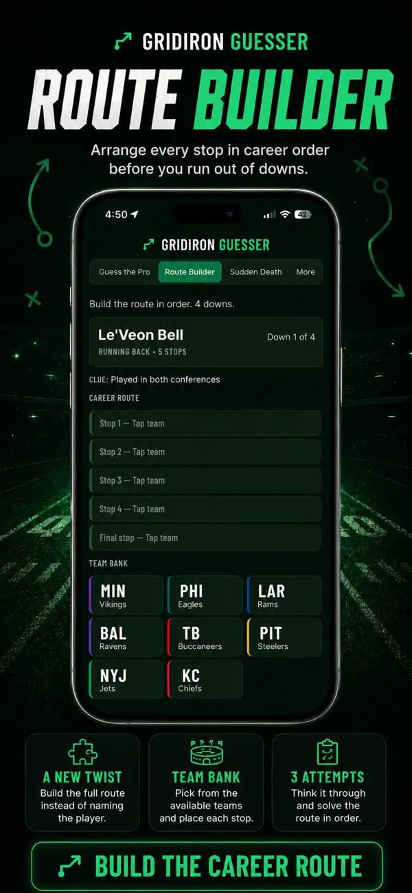 Gridiron Guesser product screenshot 2